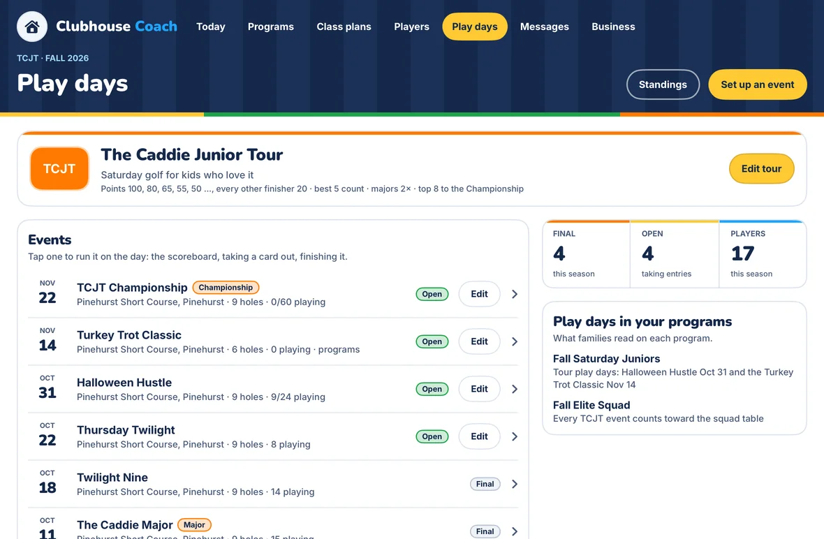 Play days: the coach's tour, its events, and the season so far.