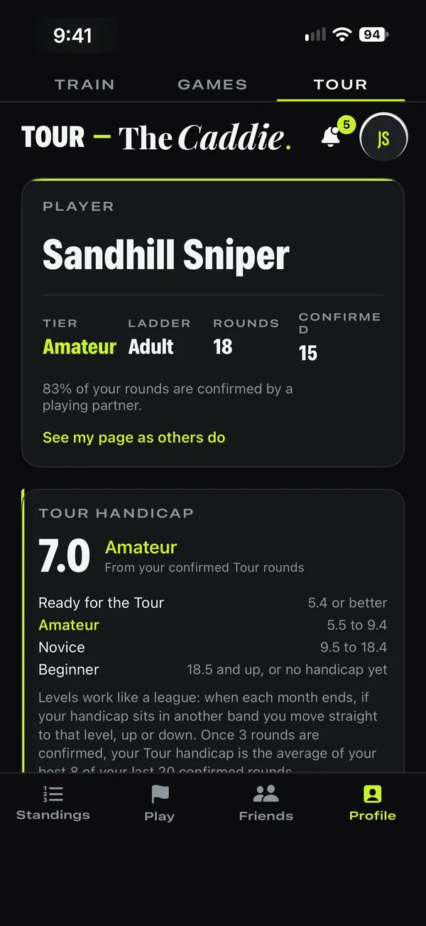 Your Tour profile: tier, ladder, rounds and confirmed rounds, and your Tour handicap.
